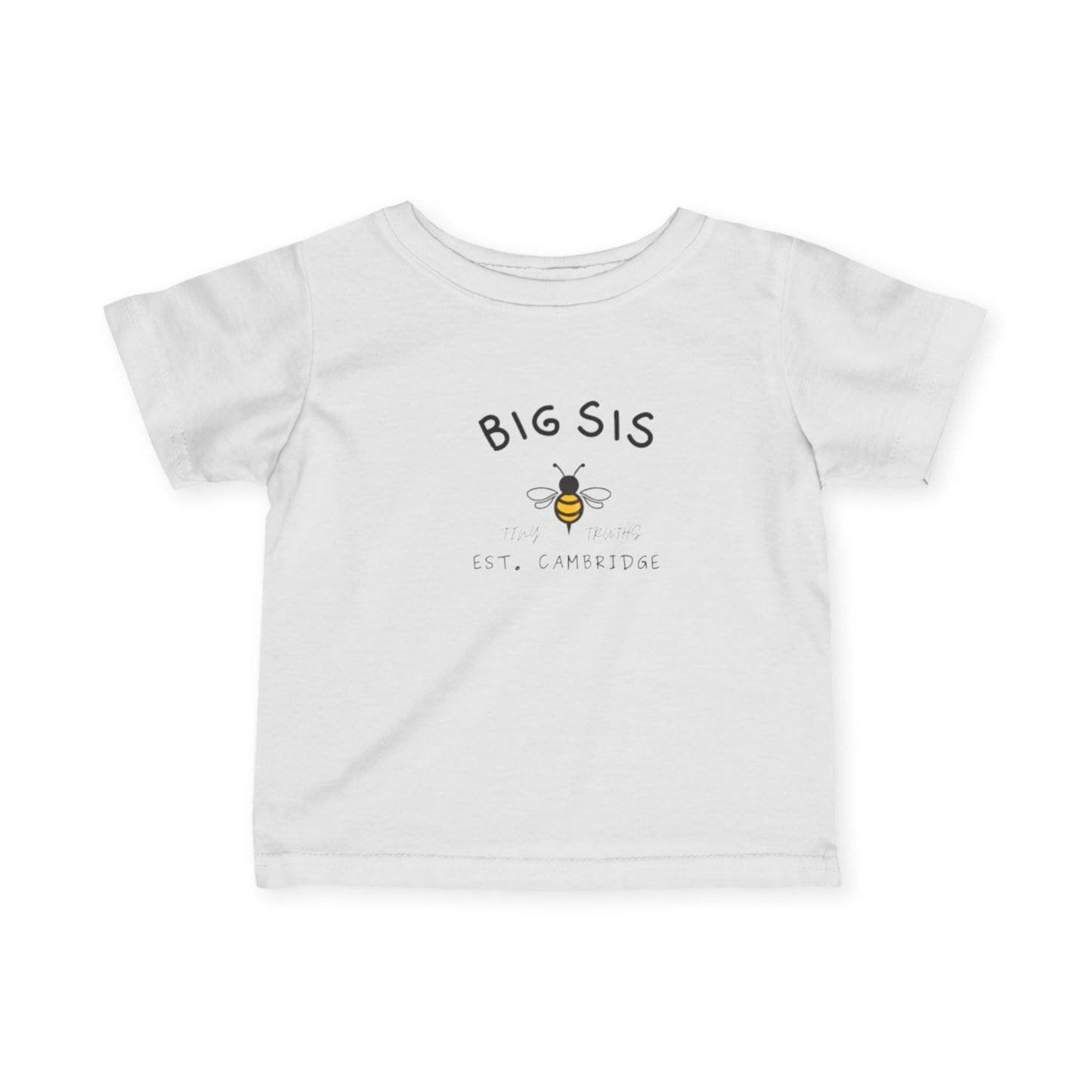 Big SiS