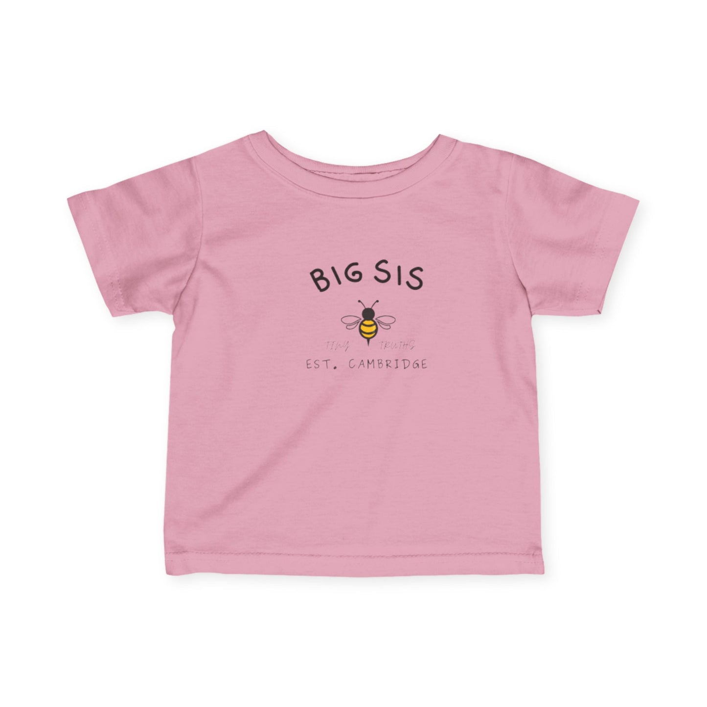 Big SiS