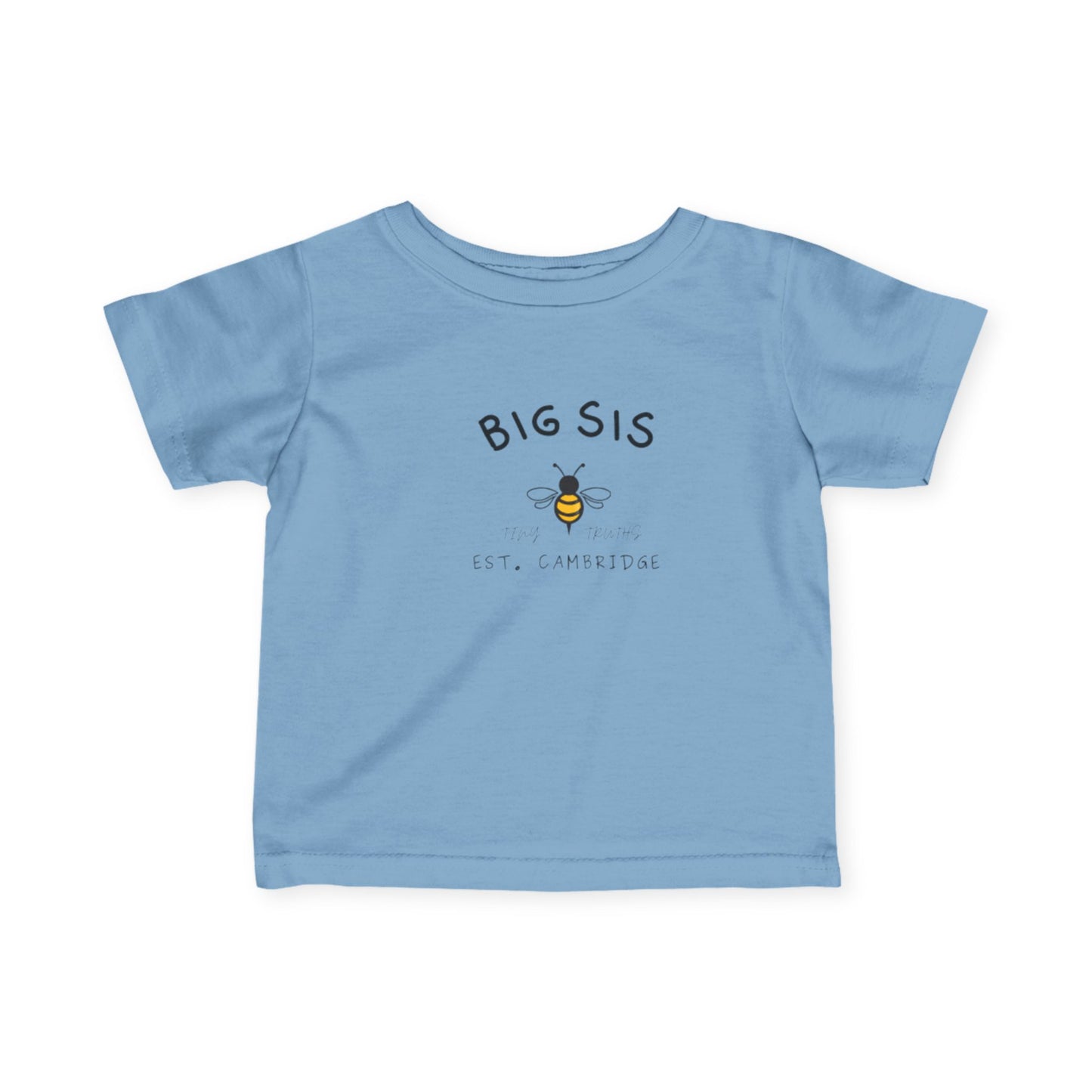 Big SiS