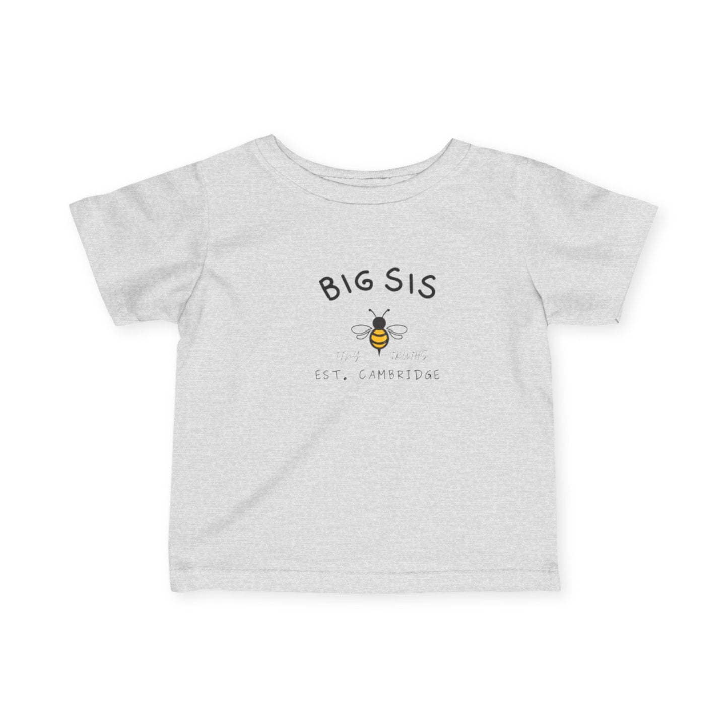 Big SiS