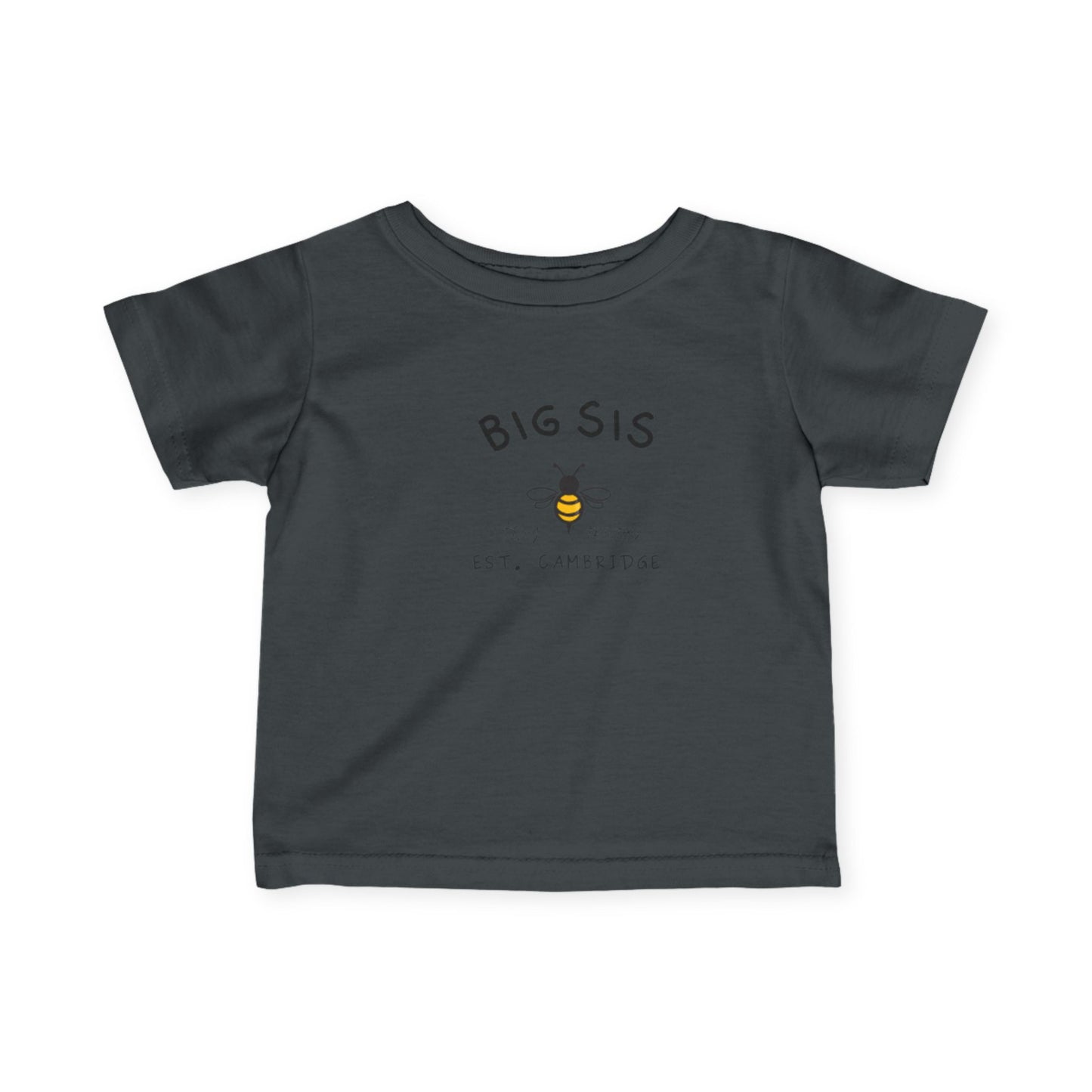 Big SiS